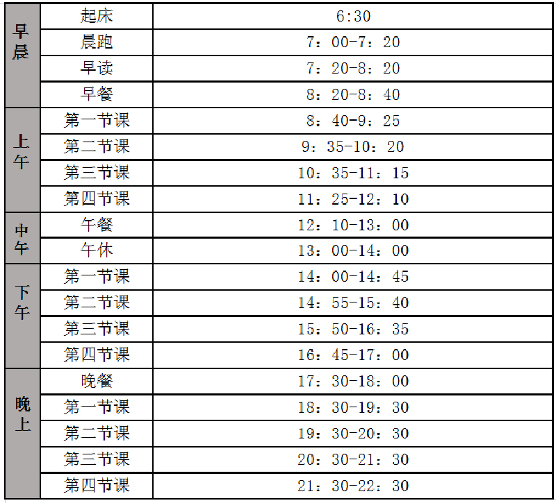 >>> 作息时间与课程表   1,   高考冲刺作息时间   备注:理科班